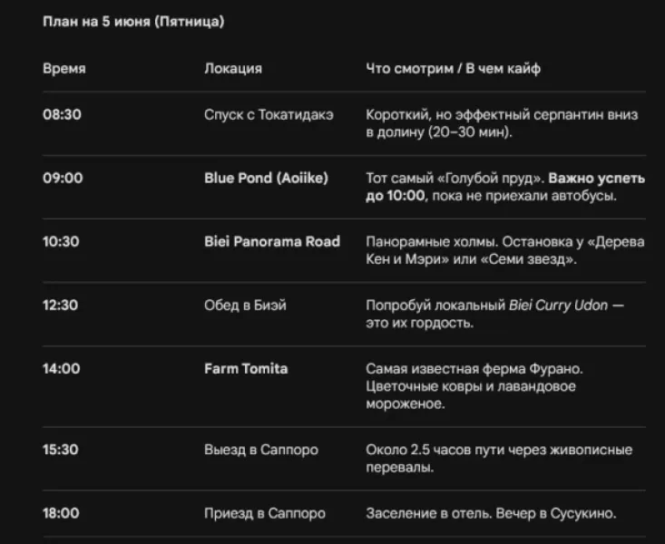 Нейросети в планировании путешествий: опыт на Хоккайдо