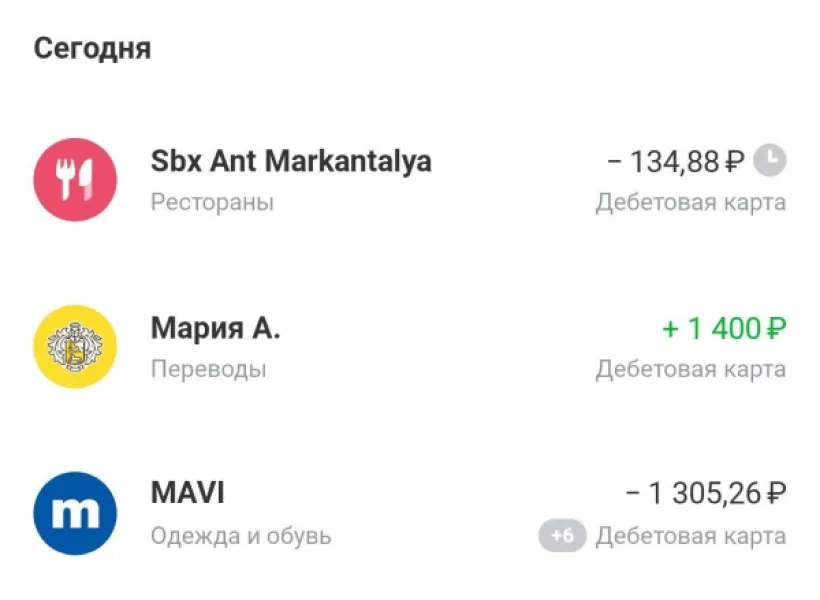 Полтора месяца в Турции: когда "Мир" начал работать, а курс стал адекватным
