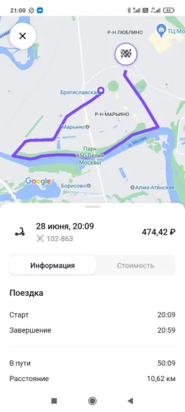 Электросамокаты: революция в индивидуальной мобильности и спасение от московских пробок