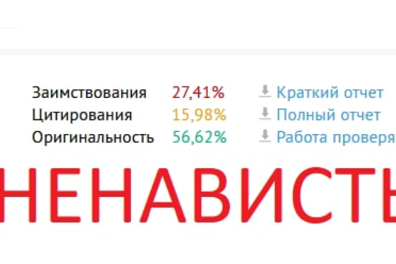 Проверка оригинальности текста: что скрывается за процентами