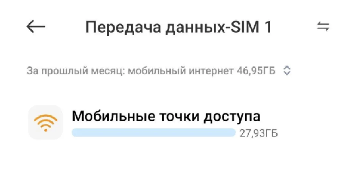 Корейский безлимит: честный мобильный интернет и 60 ГБ трафика за три недели