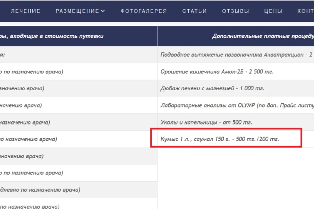 Инновационные методы лечения: цены и процедуры