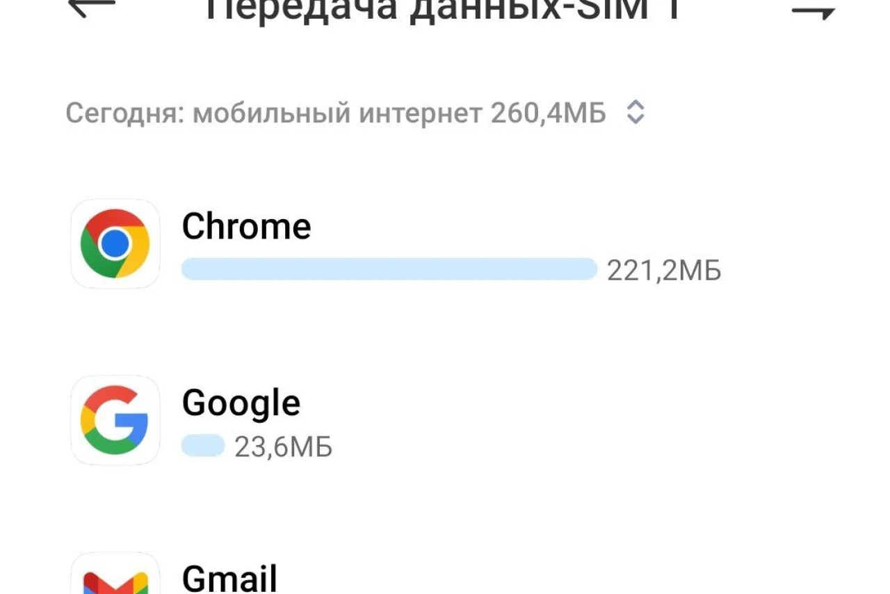 Chrome решил потратить мои мегабайты: когда интернет сам решает, что ему нужно