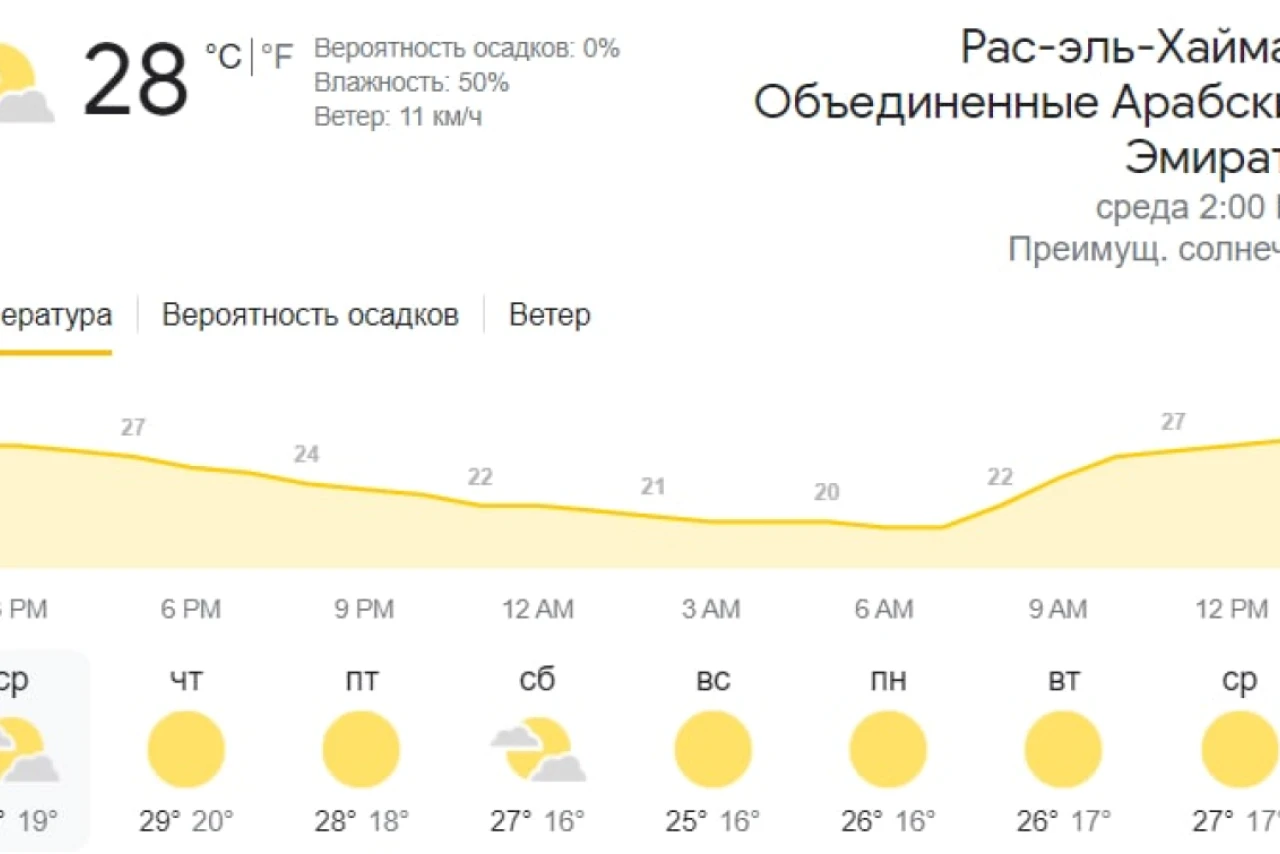 Дешевые авиабилеты Москва — Рас-эль-Хайма от 7800 руб