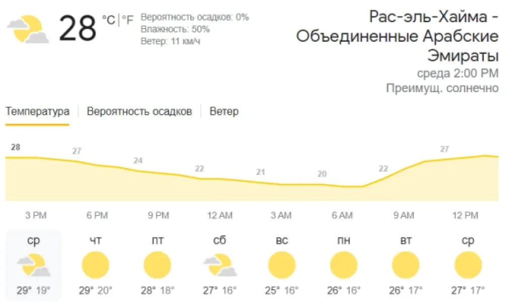 Дешевые авиабилеты Москва — Рас-эль-Хайма от 7800 руб
