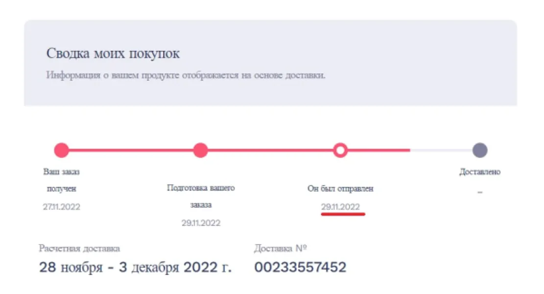 Заказ отправлен задним числом: когда реальность расходится с накладными