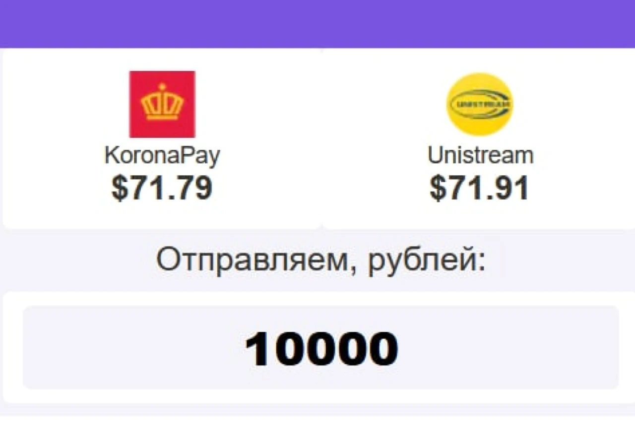 Курс доллара растет: почему цена растет и что будет дальше