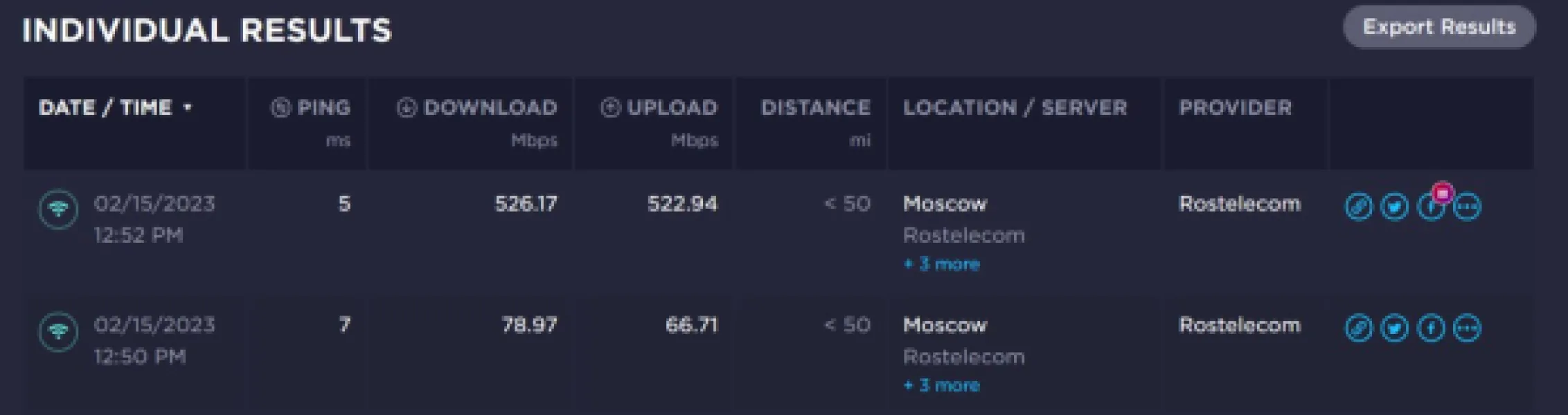 Тест скорости интернета: 5G против старых стандартов