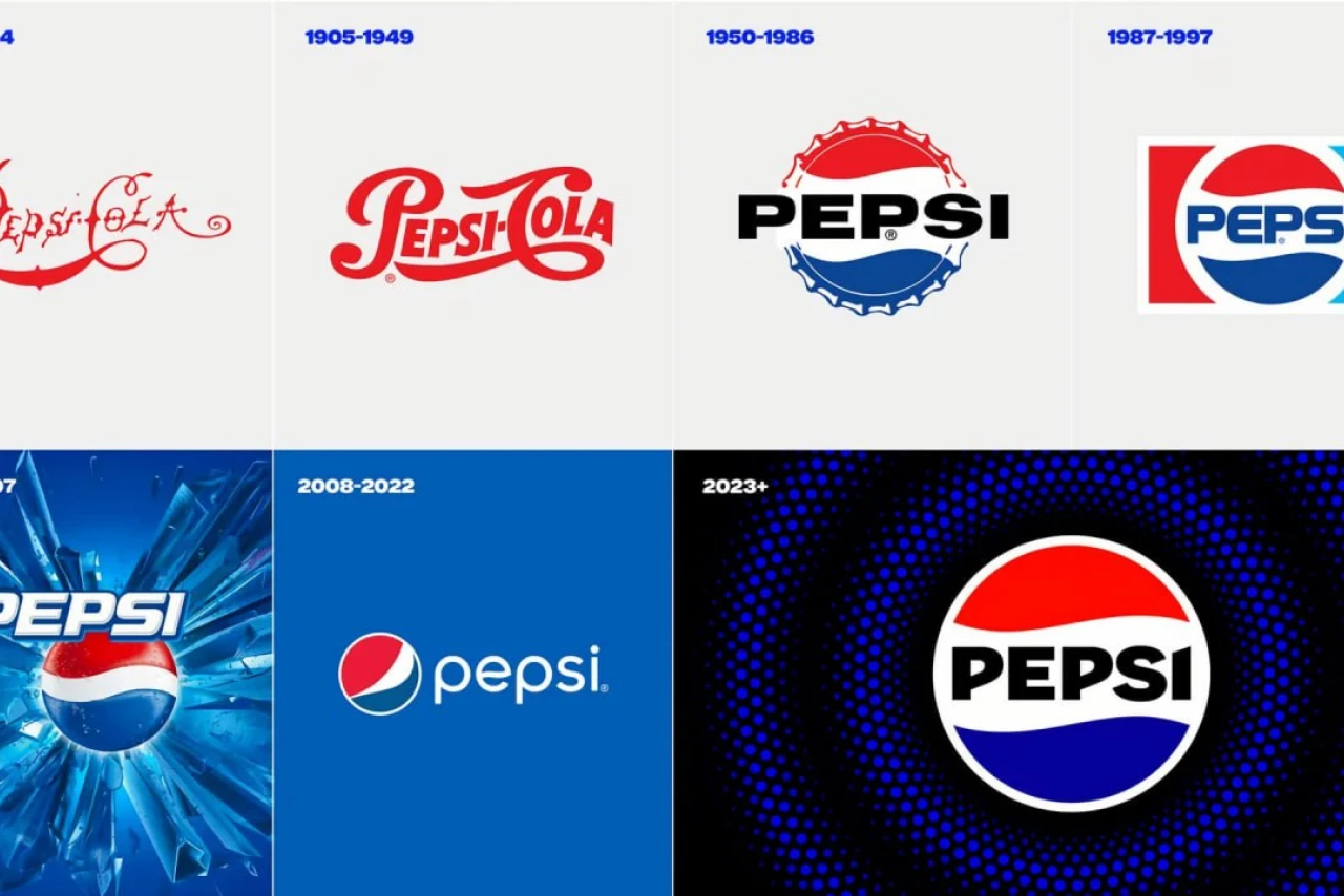Pepsi сменила логотип: история изменений бренда