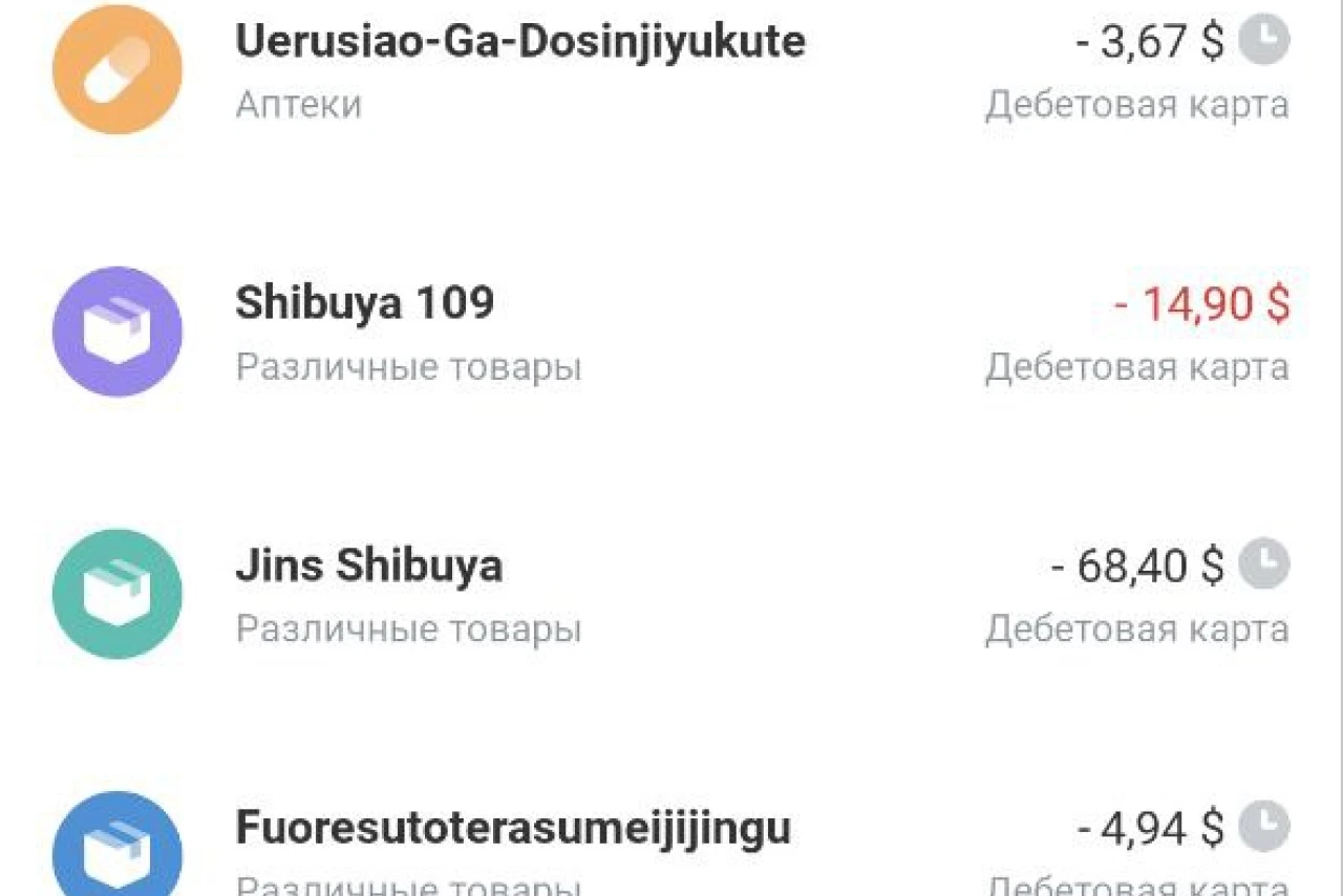 Карты UnionPay от Тинькофф: стоит ли игра свеч?