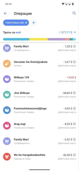 Карты UnionPay от Тинькофф: стоит ли игра свеч?