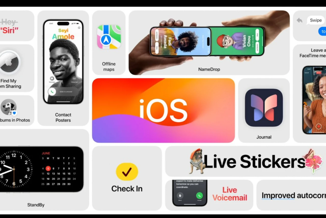 Apple снова удивляет: за что мы платим тысячи долларов в год?