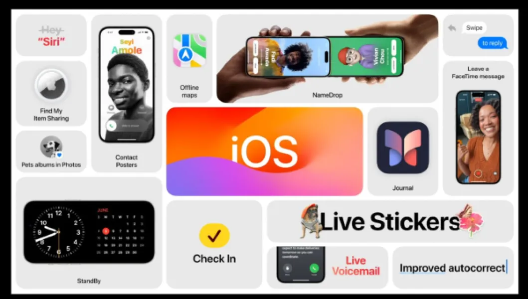 Apple снова удивляет: за что мы платим тысячи долларов в год?