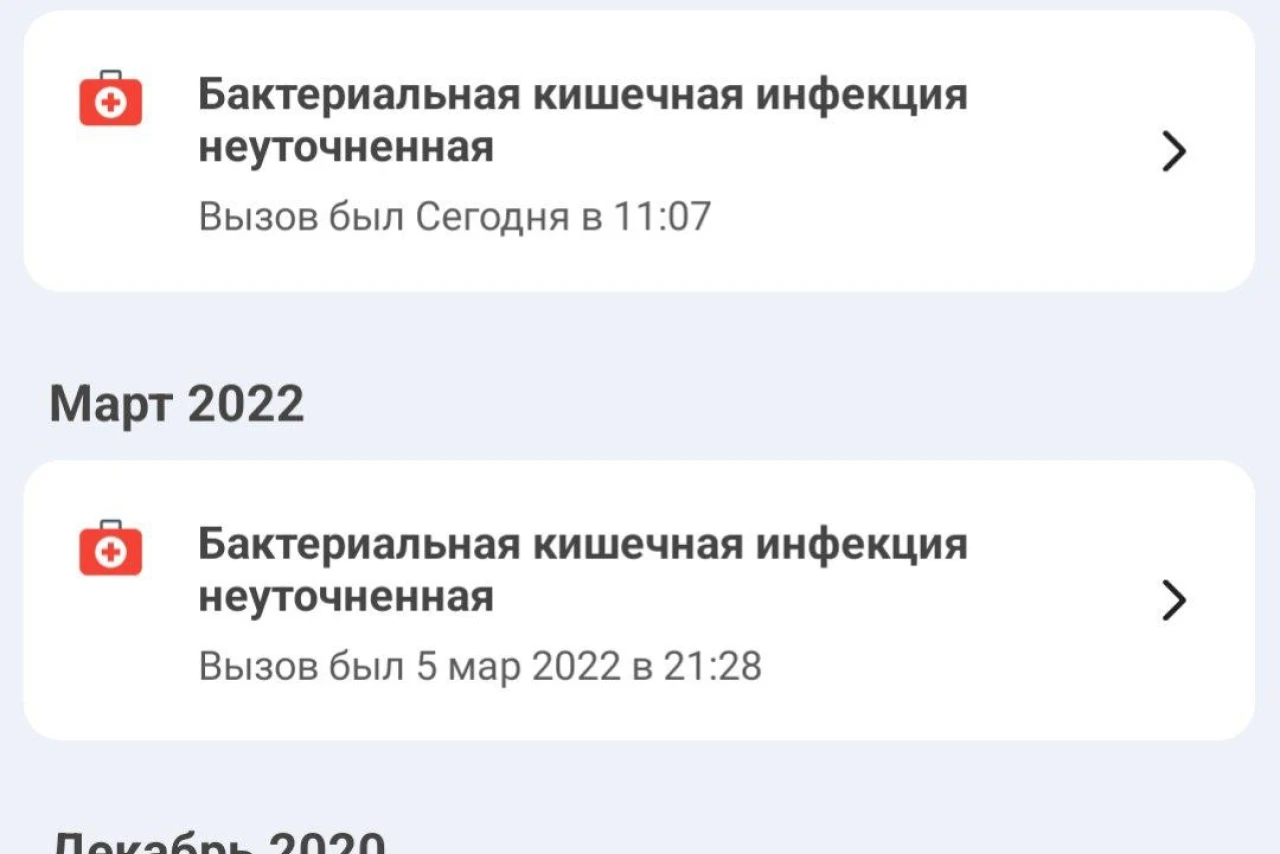 Вызовы скорой: кишечная инфекция и пищевое отравление