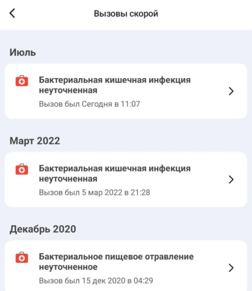Вызовы скорой: кишечная инфекция и пищевое отравление