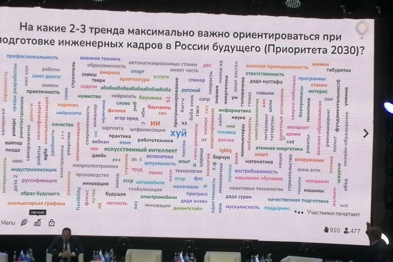 Международный форум в МГТУ.