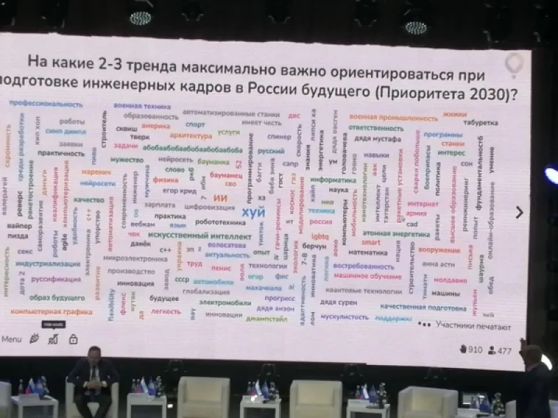Международный форум в МГТУ.