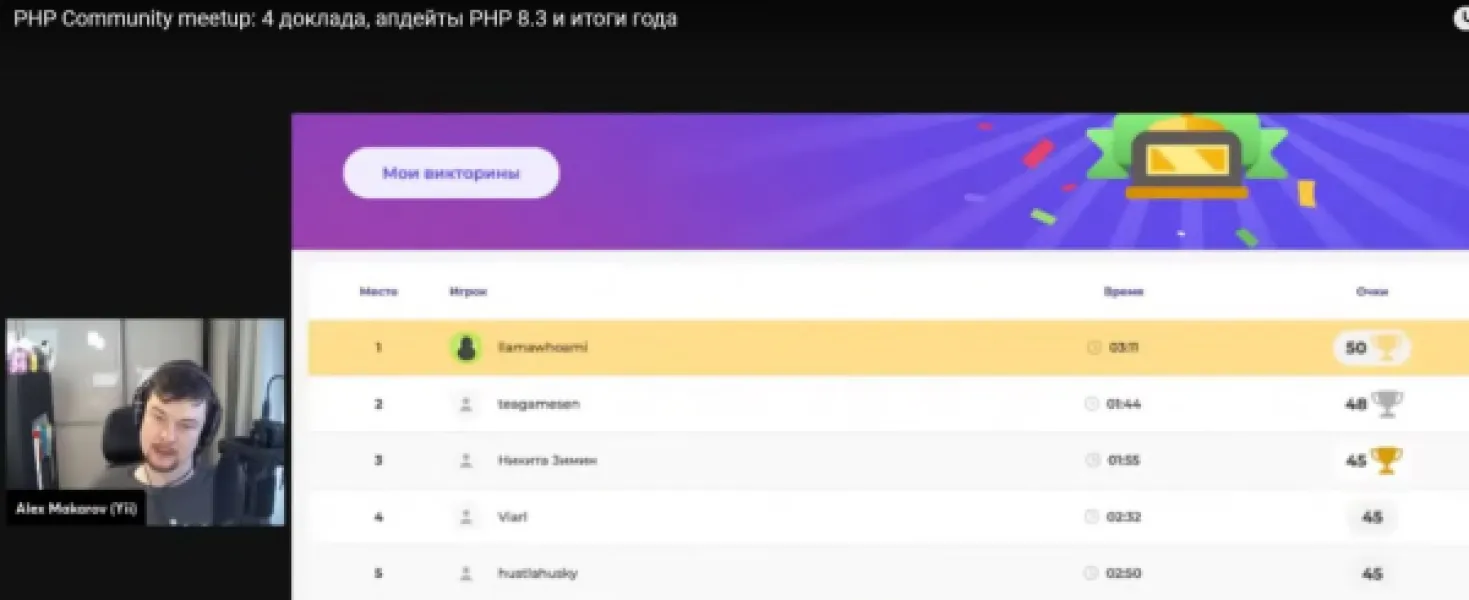 Моя неожиданная победа в квизе PHP Community: от провала до крутого мерча Lamoda Tech