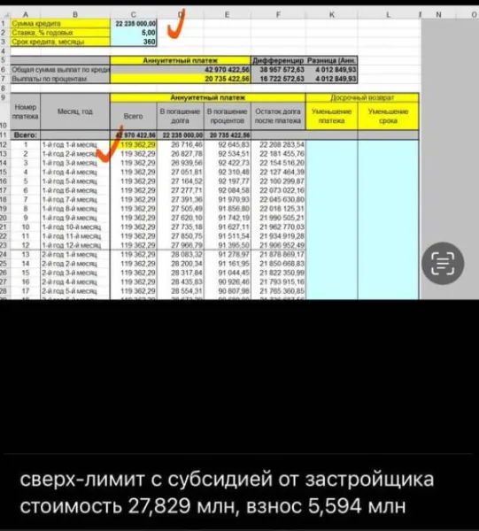 IT-ипотека: квест по выбору лучшей ставки для квартиры за 25.65 млн