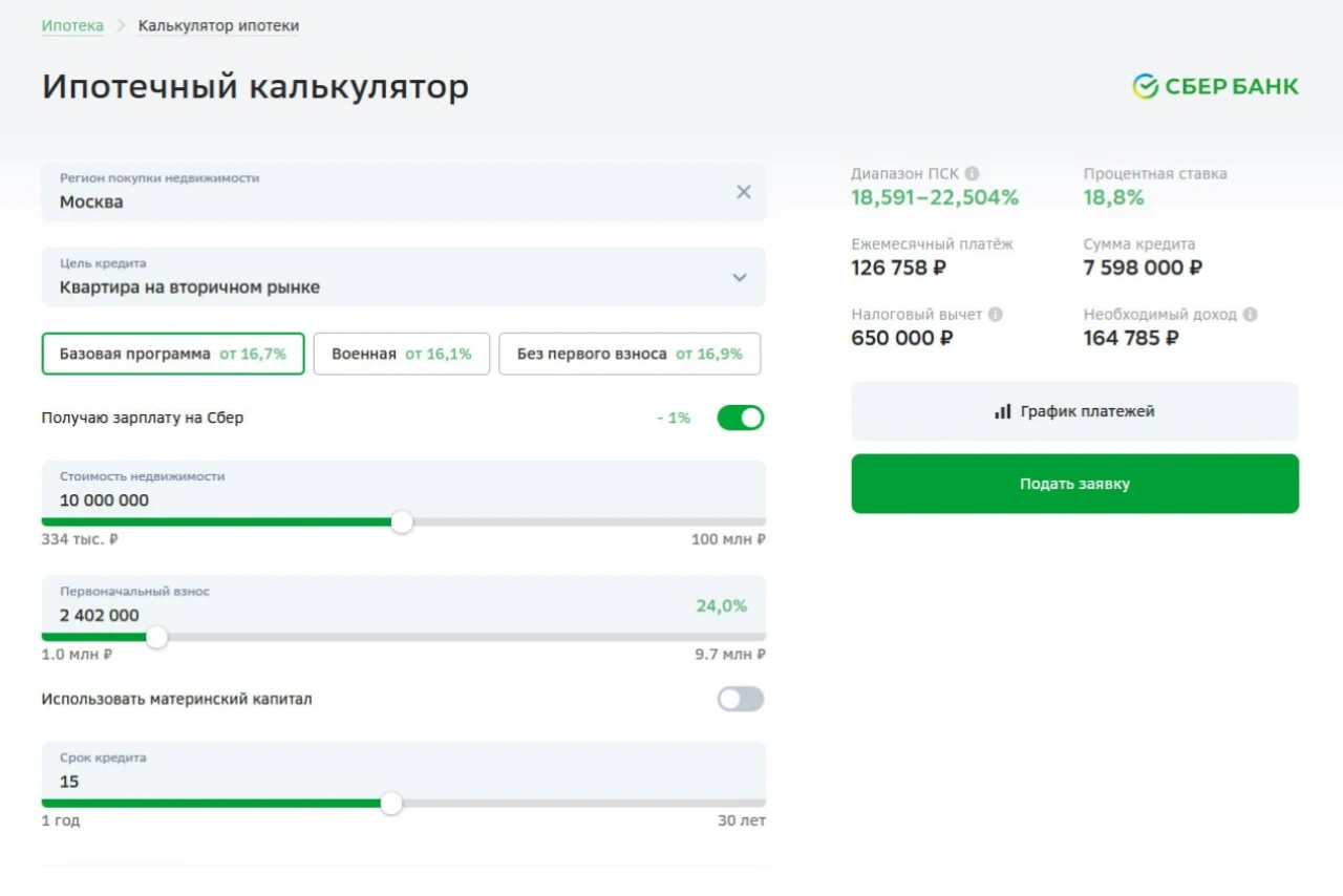 Ипотека для 'обычных людей': почему даже 'жирные' условия не спасают от шокирующих переплат?