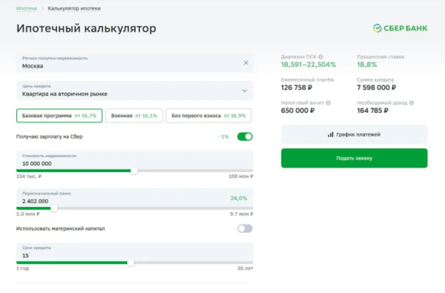 Ипотека для 'обычных людей': почему даже 'жирные' условия не спасают от шокирующих переплат?