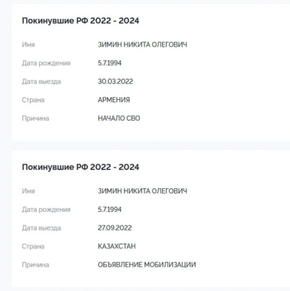Мои данные снова утекли: ежегодный health-check показал, что потеряно буквально всё