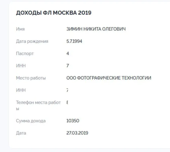 Мои данные снова утекли: ежегодный health-check показал, что потеряно буквально всё
